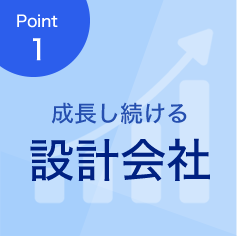 成長し続ける設計会社